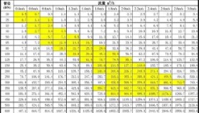 乐动官方网址- 萨拉赫当选双红会全场最佳 